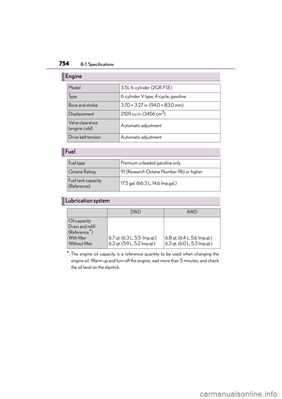 Lexus GS350 2013  Owners Manual 754
GS350_U (OM30C34U)
8-1. Specifications
*: The engine oil capacity is a reference quantity to be used when changing theengine oil. Warm up and turn off the engine, wait more than 5 minutes, and che