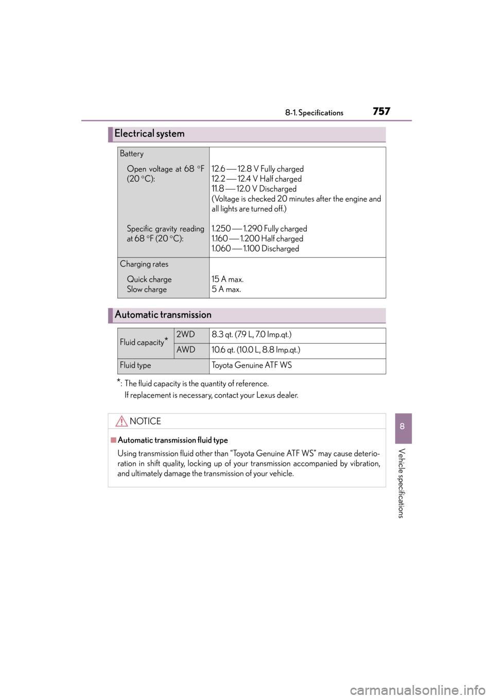 Lexus GS350 2013  Owners Manual GS350_U (OM30C34U)
7578-1. Specifications
8
Vehicle specifications
*: The fluid capacity is the quantity of reference.If replacement is necessary, contact your Lexus dealer.
Electrical system
Battery
