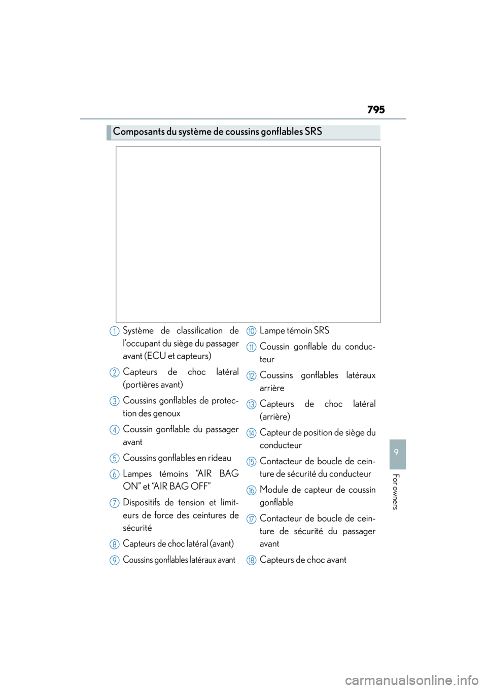 Lexus GS350 2013 Owners Manual GS350_U (OM30C34U)
795
9
For owners
Composants du système de coussins gonflables SRS
Système de classification de
l’occupant du siège du passager
avant (ECU et capteurs)
Capteurs de choc latéral Lexus GS350 2013 Owners Manual GS350_U (OM30C34U)
795
9
For owners
Composants du système de coussins gonflables SRS
Système de classification de
l’occupant du siège du passager
avant (ECU et capteurs)
Capteurs de choc latéral