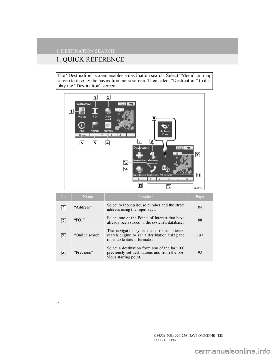 Lexus GS350 2013 Navigation manual 78
GS450h_300h_350_250_NAVI_OM30D64E_(EE)
13.10.23 11:07
1. DESTINATION SEARCH
1. QUICK REFERENCE
The “Destination” screen enables a destination search. Select “Menu” on map
screen to disp Lexus GS350 2013 Navigation manual 78
GS450h_300h_350_250_NAVI_OM30D64E_(EE)
13.10.23 11:07
1. DESTINATION SEARCH
1. QUICK REFERENCE
The “Destination” screen enables a destination search. Select “Menu” on map
screen to disp