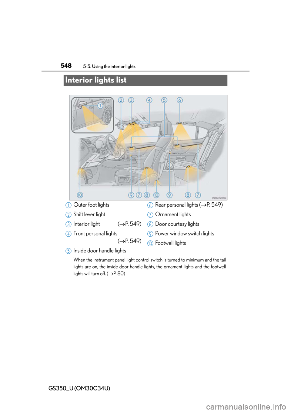 Lexus GS350 2013  Using the driving support systems / LEXUS 2013 GS350 OWNERS MANUAL (OM30C34U) 548
GS350_U (OM30C34U)
5-5. Using the interior lights
Interior lights list
When the instrument panel light control switch is turned to minimum and the tail
lights are on, the inside door handle lights