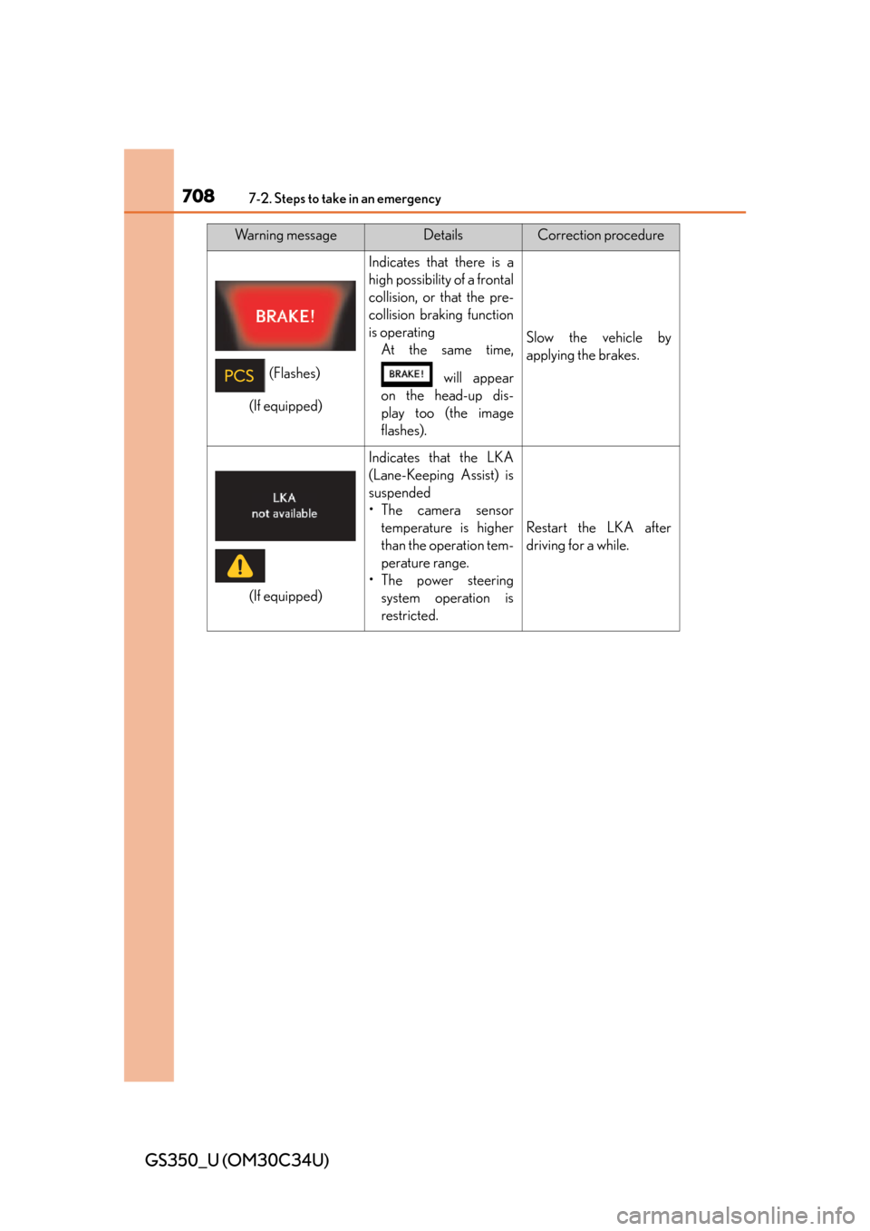 Lexus GS350 2013  Using the driving support systems / LEXUS 2013 GS350 OWNERS MANUAL (OM30C34U) 7087-2. Steps to take in an emergency
GS350_U (OM30C34U)
Indicates that there is a
high possibility of a frontal
collision, or that the pre-
collision braking function
is operatingAt the same time,
 w