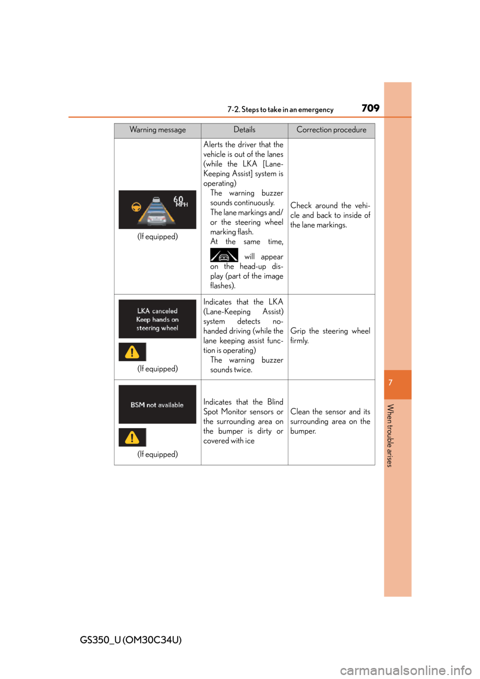 Lexus GS350 2013  Using the driving support systems / LEXUS 2013 GS350 OWNERS MANUAL (OM30C34U) 7097-2. Steps to take in an emergency
GS350_U (OM30C34U)
7
When trouble arises
Alerts the driver that the
vehicle is out of the lanes
(while the LKA [Lane-
Keeping Assist] system is
operating)The warn