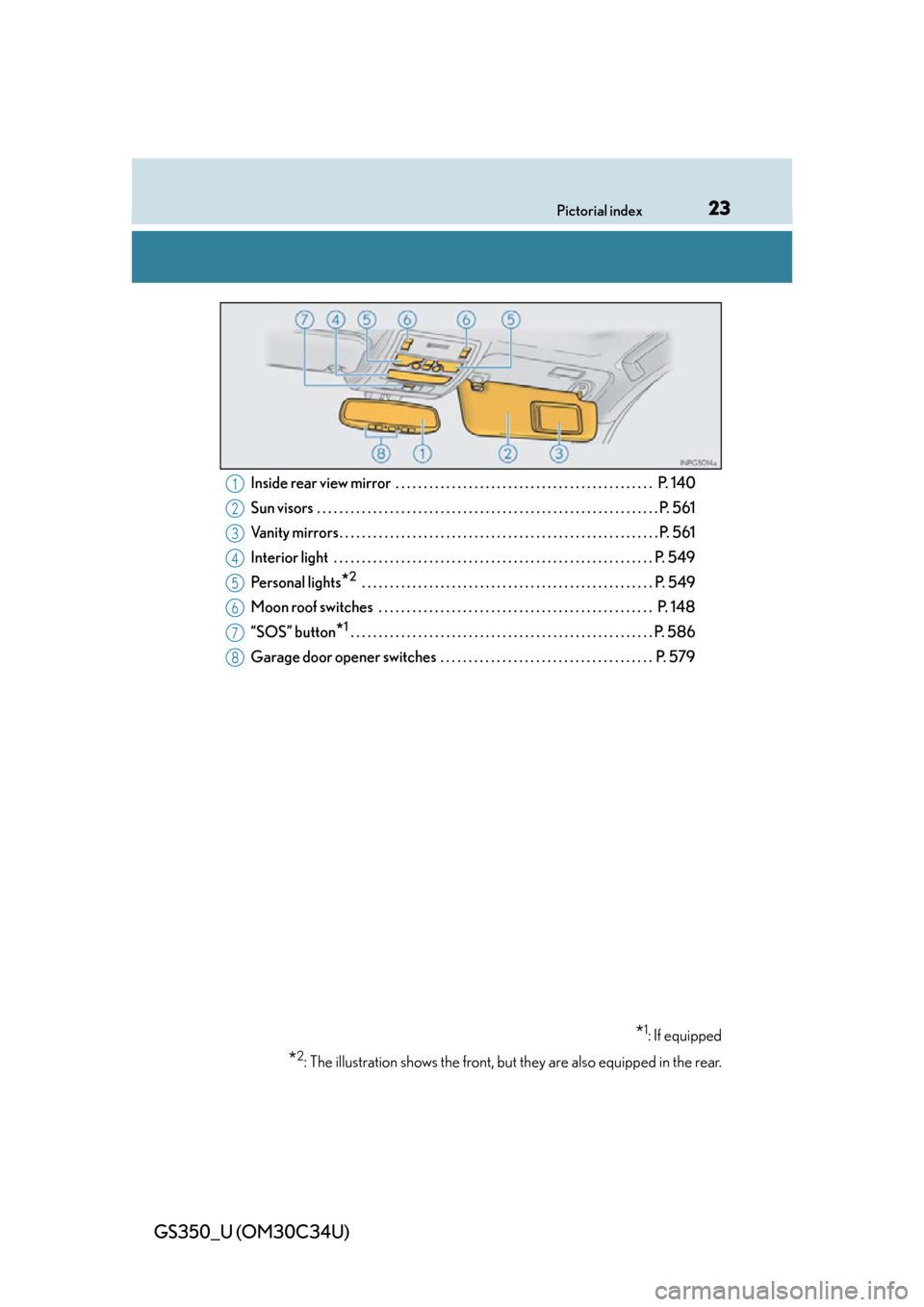 Lexus GS350 2013 Warranty and Services Guide / LEXUS 2013 GS350 (OM30C34U) Owners Manual 23Pictorial index
GS350_U (OM30C34U)
Inside rear view mirror . . . . . . . . . . . . . . . . . . . . . . . . . . . . . . . . . . . . . . . . . . . . . . P. 140
Sun visors . . . . . . . . . . . . . Lexus GS350 2013 Warranty and Services Guide / LEXUS 2013 GS350 (OM30C34U) Owners Manual 23Pictorial index
GS350_U (OM30C34U)
Inside rear view mirror . . . . . . . . . . . . . . . . . . . . . . . . . . . . . . . . . . . . . . . . . . . . . . P. 140
Sun visors . . . . . . . . . . . . .