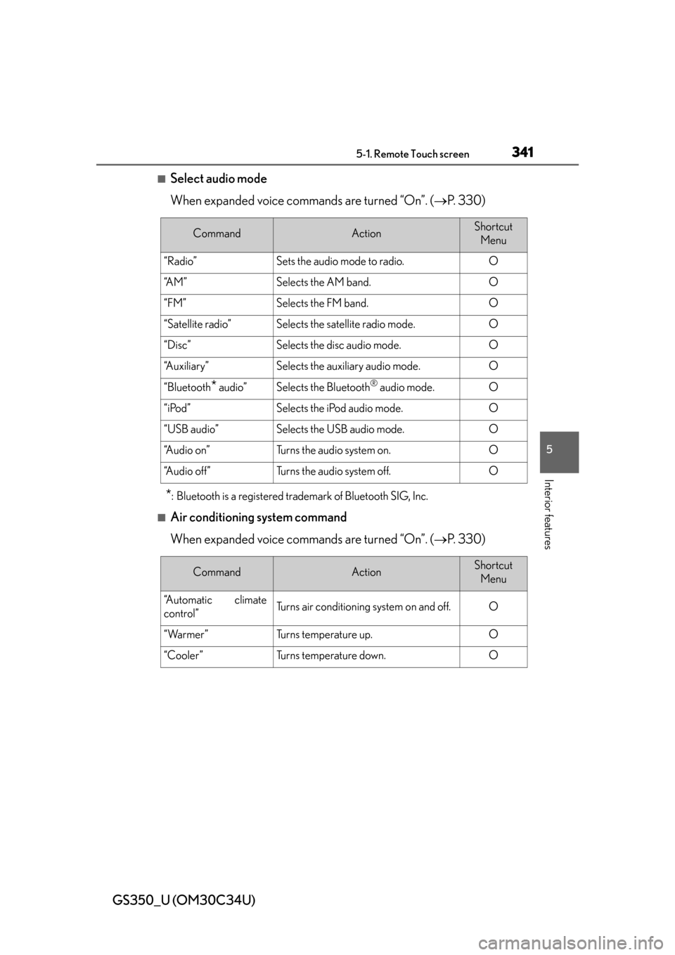 Lexus GS350 2013  Warranty and Services Guide / LEXUS 2013 GS350 OWNERS MANUAL (OM30C34U) GS350_U (OM30C34U)
3415-1. Remote Touch screen
5
Interior features
■Select audio mode
When expanded voice commands are turned “On”. (P. 330)
*: Bluetooth is a registered trademark of Bluetoot