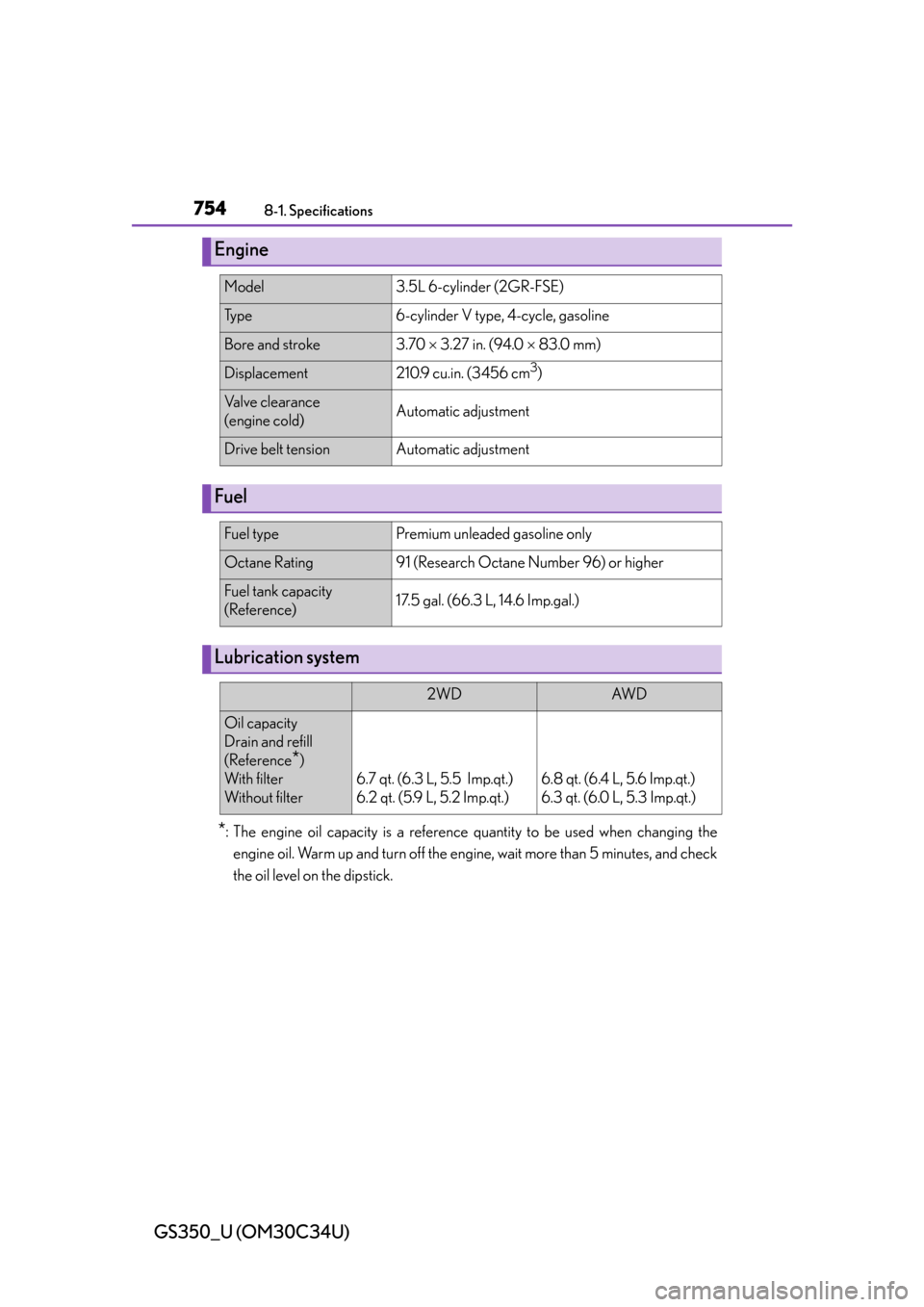 Lexus GS350 2013  Warranty and Services Guide / LEXUS 2013 GS350 OWNERS MANUAL (OM30C34U) 754
GS350_U (OM30C34U)
8-1. Specifications
*: The engine oil capacity is a reference quantity to be used when changing the
engine oil. Warm up and turn off the engine, wait more than 5 minutes, and ch