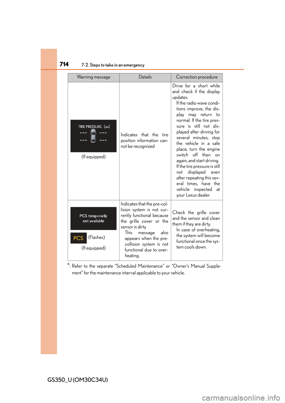Lexus GS350 2013  Do-it-yourself maintenance / LEXUS 2013 GS350 OWNERS MANUAL (OM30C34U) 7147-2. Steps to take in an emergency
GS350_U (OM30C34U)
*: Refer to the separate “Scheduled Maintenance” or “Owner’s Manual Supple-ment” for the maintenance interval applicable to your vehi