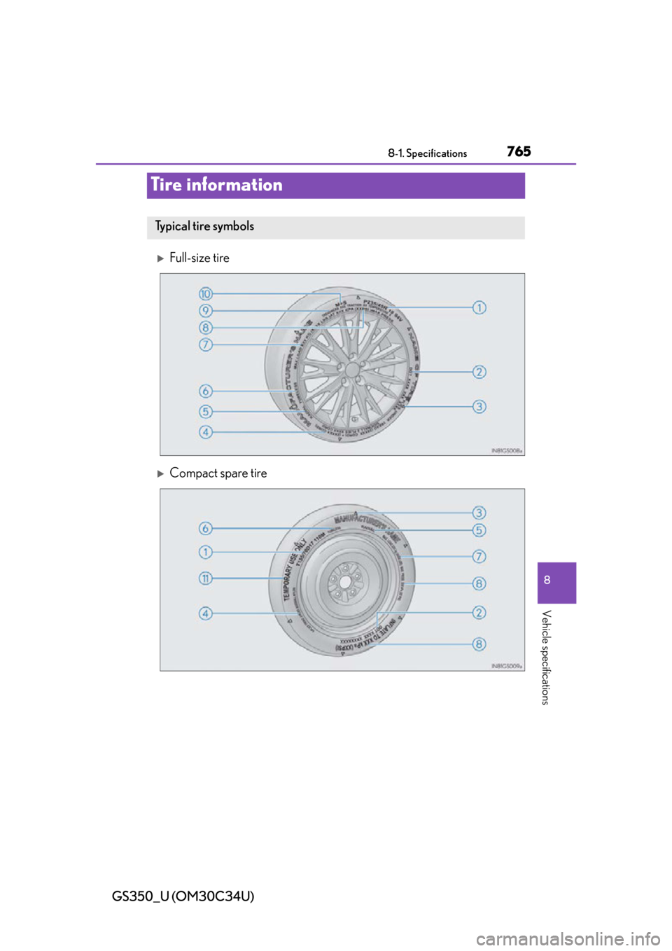 Lexus GS350 2013 Do-it-yourself maintenance / LEXUS 2013 GS350 OWNERS MANUAL (OM30C34U) 765
GS350_U (OM30C34U)8-1. Specifications
8
Vehicle specifications
Tire information
Full-size tire
Compact spare tire
Typical tire symbols Lexus GS350 2013 Do-it-yourself maintenance / LEXUS 2013 GS350 OWNERS MANUAL (OM30C34U) 765
GS350_U (OM30C34U)8-1. Specifications
8
Vehicle specifications
Tire information
Full-size tire
Compact spare tire
Typical tire symbols