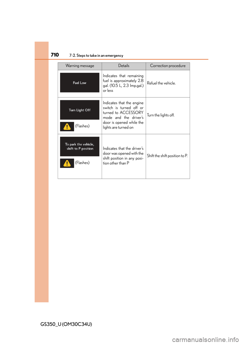 Lexus GS350 2013  Other interior features / LEXUS 2013 GS350 OWNERS MANUAL (OM30C34U) 7107-2. Steps to take in an emergency
GS350_U (OM30C34U)
Indicates that remaining
fuel is approximately 2.8
gal. (10.5 L, 2.3 Imp.gal.)
or less
Refuel the vehicle.
Indicates that the engine
switch is 