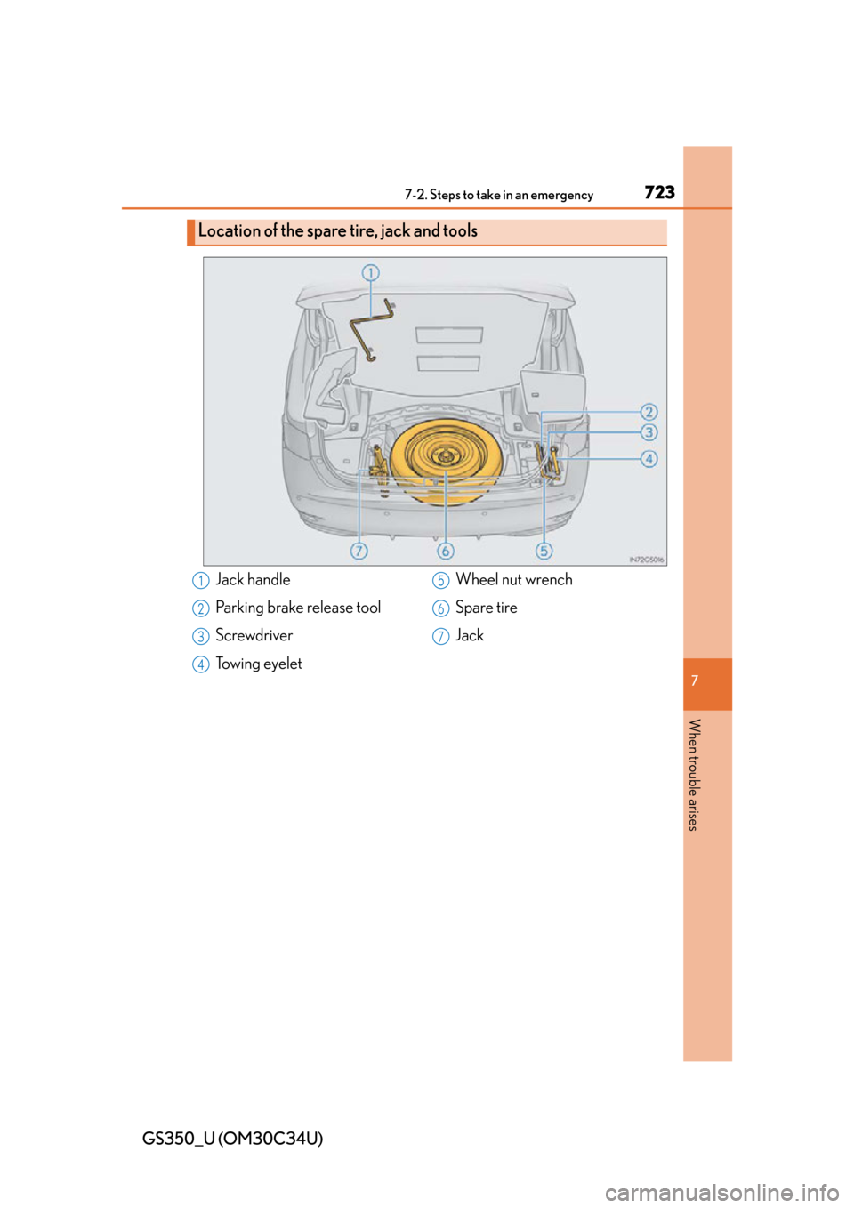 Lexus GS350 2013  Opening, closing and locking the doors and trunk / LEXUS 2013 GS350 OWNERS MANUAL (OM30C34U) 7237-2. Steps to take in an emergency
GS350_U (OM30C34U)
7
When trouble arises
Location of the spare tire, jack and tools
Jack handle
Parking brake release tool
Screwdriver
Towing eyeletWheel nut wren