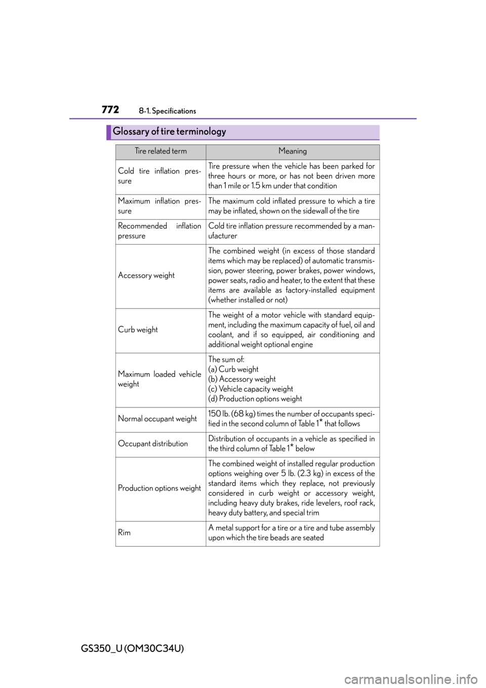 Lexus GS350 2013  Opening, closing and locking the doors and trunk / LEXUS 2013 GS350 OWNERS MANUAL (OM30C34U) 772
GS350_U (OM30C34U)
8-1. Specifications
Glossary of tire terminology
Tire related termMeaning
Cold tire inflation pres-
sureTire pressure when the vehicle has been parked for
three hours or more, o