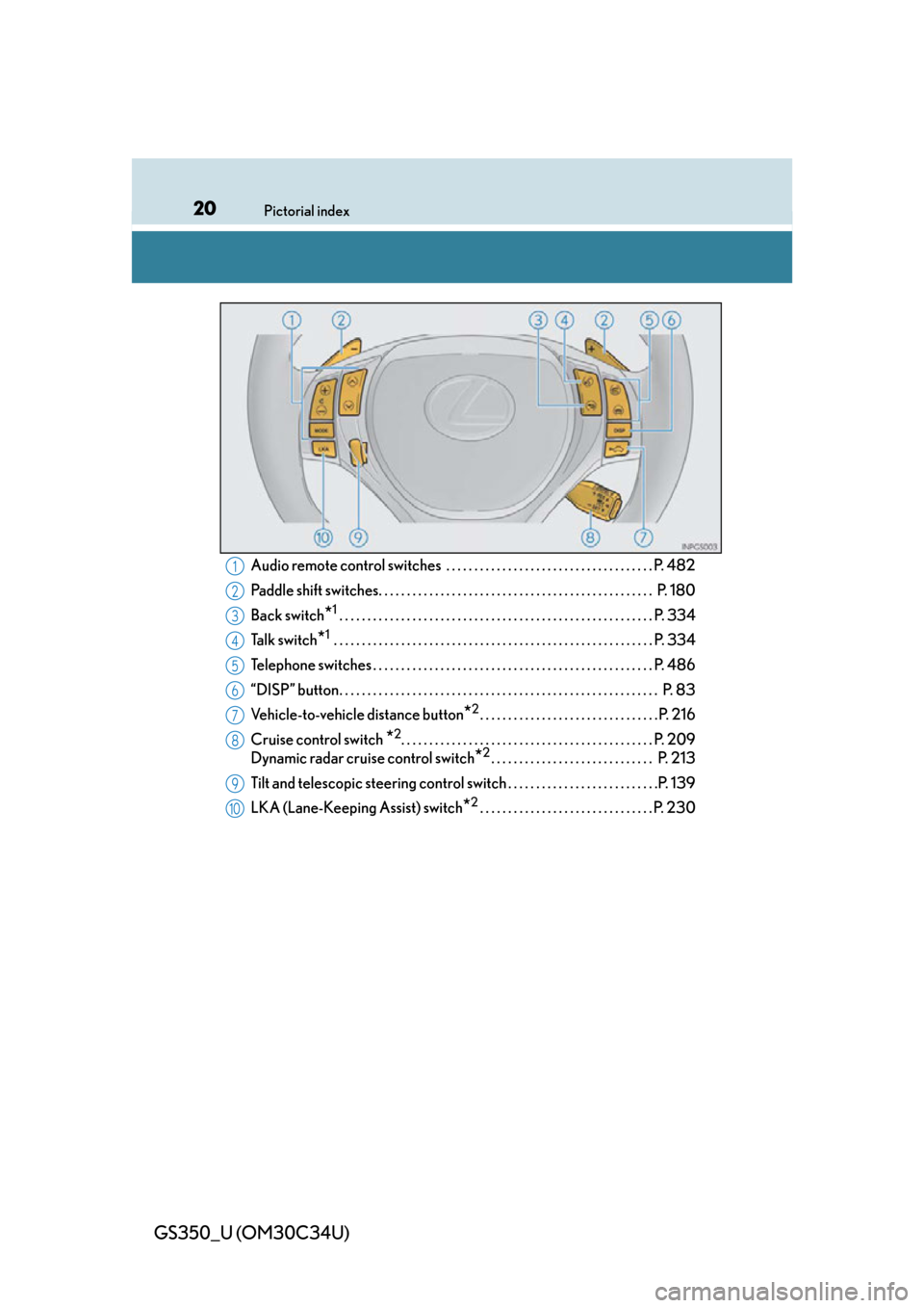 Lexus GS350 2013  Specifications / LEXUS 2013 GS350 OWNERS MANUAL (OM30C34U) 20Pictorial index
GS350_U (OM30C34U)
Audio remote control switches  . . . . . . . . . . . . . . . . . . . . . . . . . . . . . . . . . . . . . P. 482
Paddle shift switches. . . . . . . . . . . . . . . 