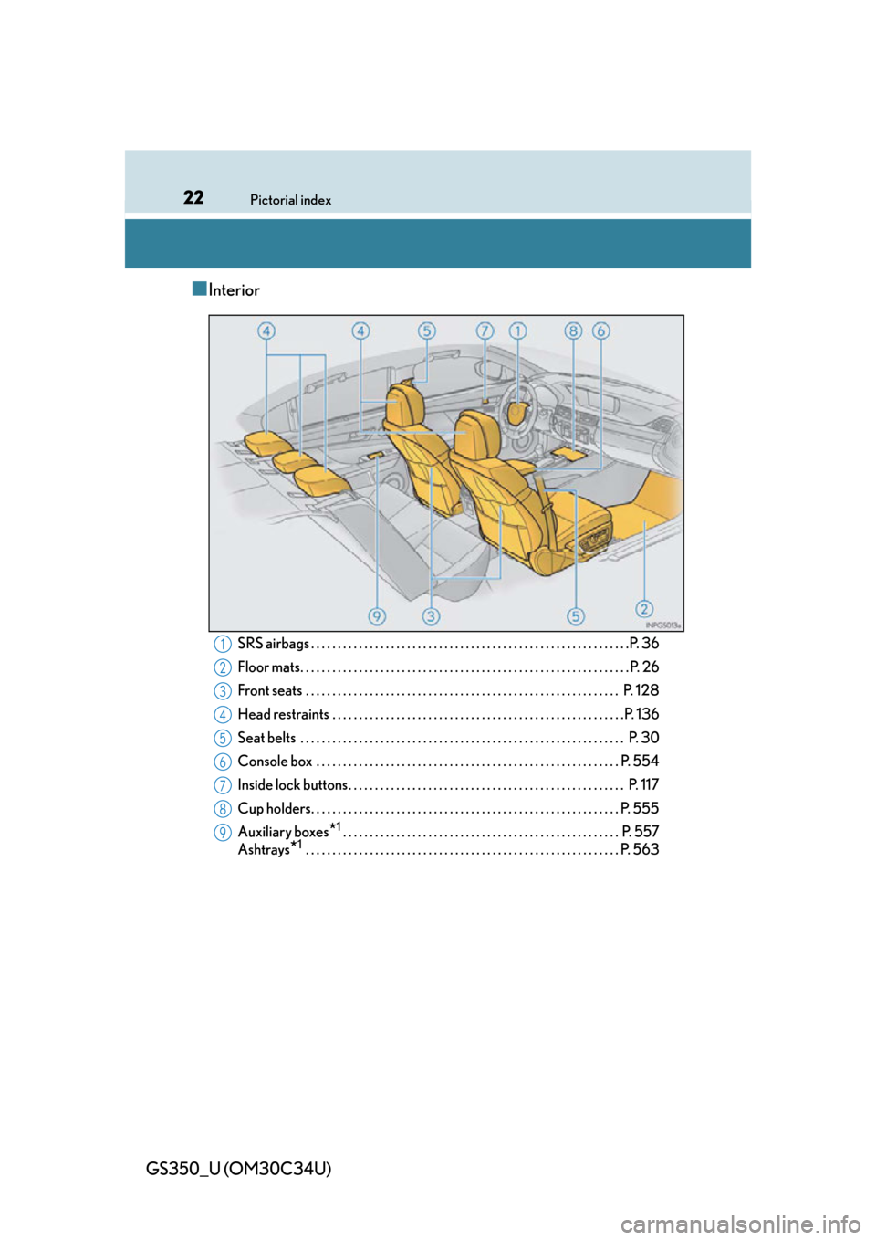 Lexus GS350 2013  Specifications / LEXUS 2013 GS350 OWNERS MANUAL (OM30C34U) 22Pictorial index
GS350_U (OM30C34U)
■Interior
SRS airbags . . . . . . . . . . . . . . . . . . . . . . . . . . . . . . . . . . . . . . . . . . . . . . . . . . . . . . . . . . . .P. 36
Floor mats. . 