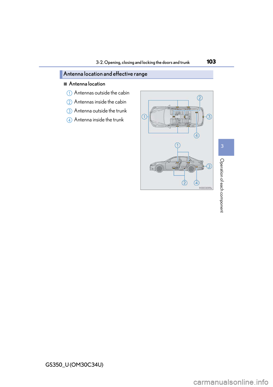 Lexus GS350 2013  2013-2014 GS350/450h TVIP V4 Remote Engine Starter (RES) Owners / LEXUS 2013 GS350  (OM30C34U) User Guide GS350_U (OM30C34U)
1033-2. Opening, closing and locking the doors and trunk
3
Operation of each component
■Antenna locationAntennas outside the cabin
Antennas inside the cabin
Antenna outside the tr