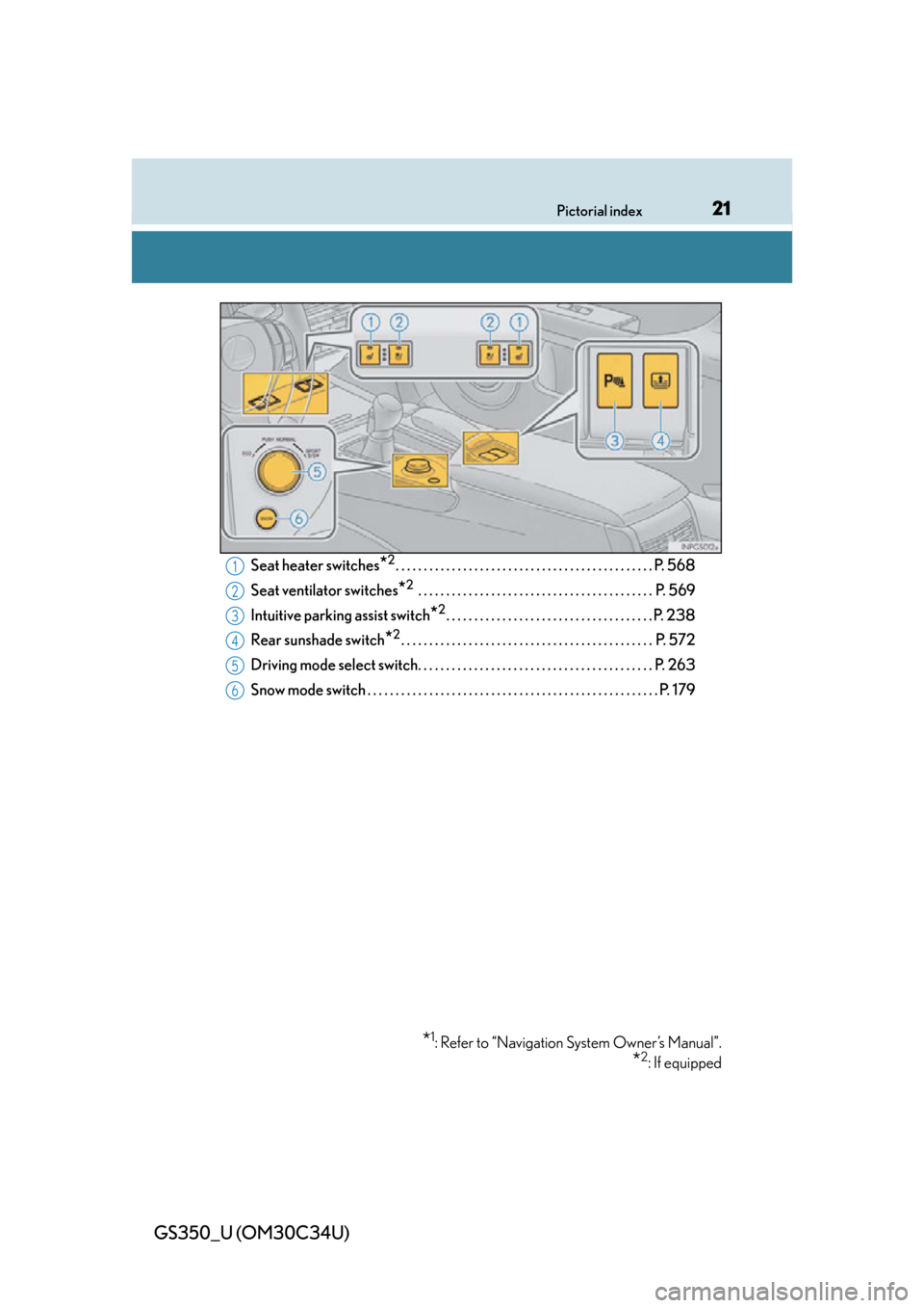 Lexus GS350 2013  2013-2014 GS350/450h TVIP V4 Remote Engine Starter (RES) Owners / LEXUS 2013 GS350 OWNERS MANUAL (OM30C34U) 21Pictorial index
GS350_U (OM30C34U)
Seat heater switches*2. . . . . . . . . . . . . . . . . . . . . . . . . . . . . . . . . . . . . . . . . . . . . . P. 568
Seat ventilator switches
*2 . . . . . . . 