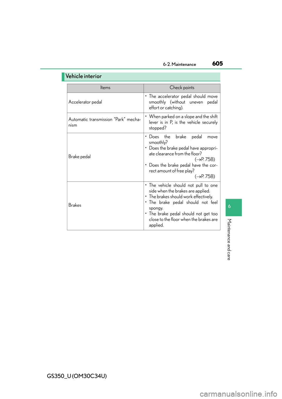 Lexus GS350 2013  2013-2014 GS350/450h TVIP V4 Remote Engine Starter (RES) Owners / LEXUS 2013 GS350  (OM30C34U) Owners Manual GS350_U (OM30C34U)
6056-2. Maintenance
6
Maintenance and care
Ve h i c l e  i n t e r i o r
ItemsCheck points
Accelerator pedal
• The accelerator pedal should movesmoothly (without uneven pedal
effo