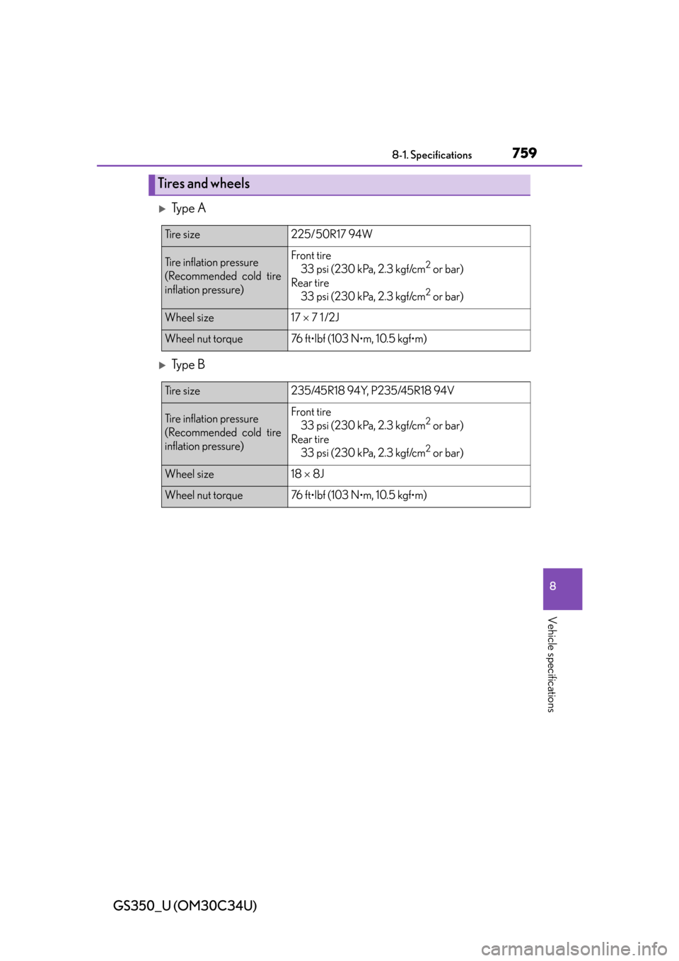 Lexus GS350 2013  2013-2014 GS350/450h TVIP V4 Remote Engine Starter (RES) Owners / LEXUS 2013 GS350 OWNERS MANUAL (OM30C34U) GS350_U (OM30C34U)
7598-1. Specifications
8
Vehicle specifications
Ty p e  A
Ty p e  B
Tires and wheels
Ti r e  s i z e225/50R17 94W
Tire inflation pressure
(Recommended cold tire
inflation pres