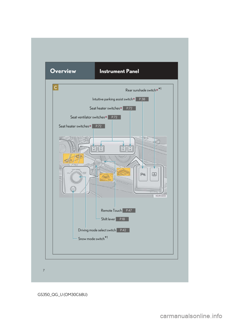Lexus GS350 2013  2013-2014 GS350/450h TVIP V4 Remote Engine Starter (RES) Owners / LEXUS 2013 GS350 QUICK GUIDE OWNERS MANUAL (OM30C68U) 7
GS350_QG_U (OM30C68U)
OverviewInstrument Panel
Intuitive parking assist switch P.38
Rear sunshade switch*1
Remote Touch P.47
Seat ventilator switches P.72
Shift lever P.18
Driving mode sele
