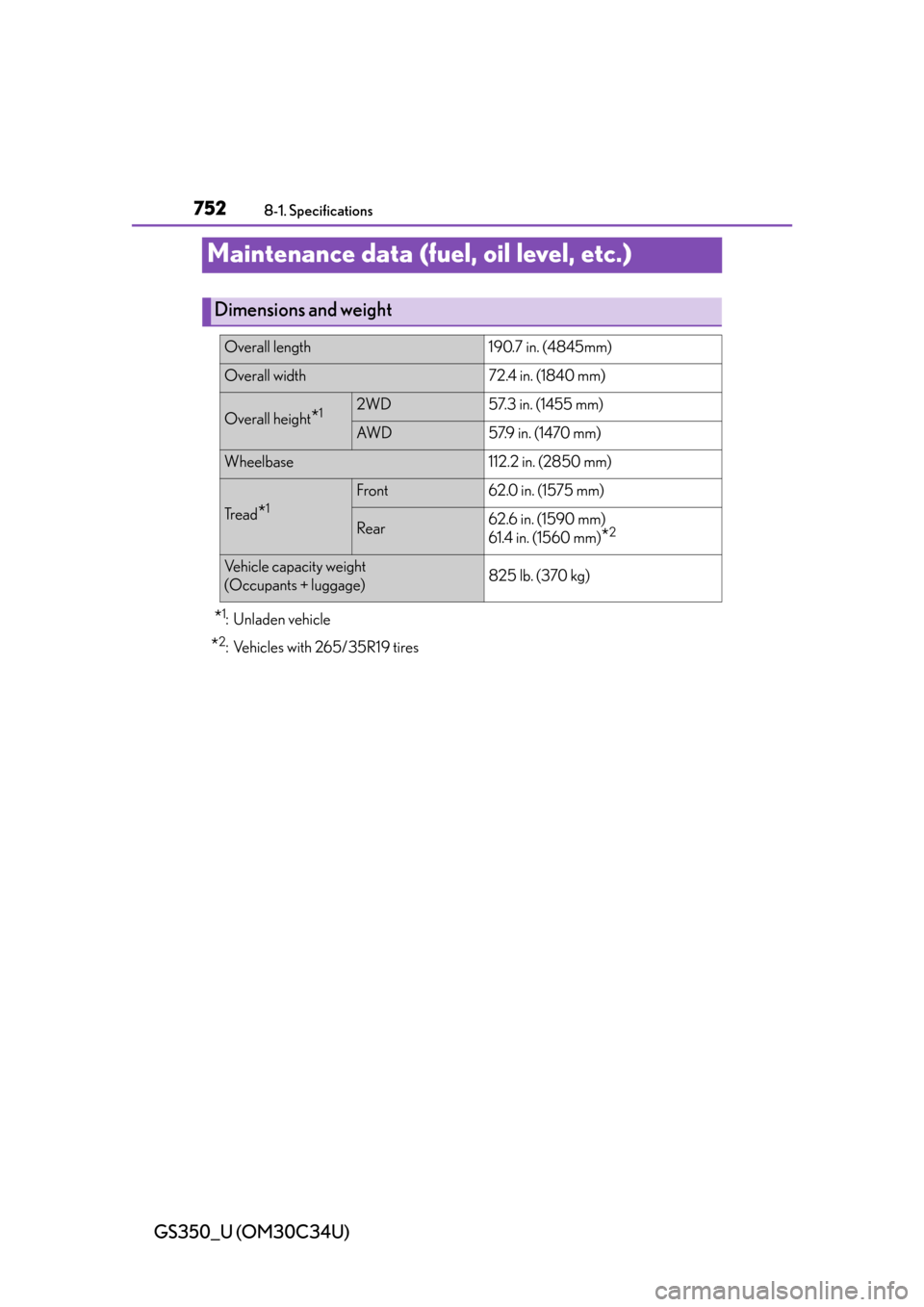 Lexus GS350 2013  Adjusting the steering wheel and mirrors / LEXUS 2013 GS350 OWNERS MANUAL (OM30C34U) 752
GS350_U (OM30C34U)
8-1. Specifications
Maintenance data (fuel, oil level, etc.)
*1: Unladen vehicle
*2: Vehicles with 265/35R19 tires
Dimensions and weight
Overall length190.7 in. (4845mm)
Overall