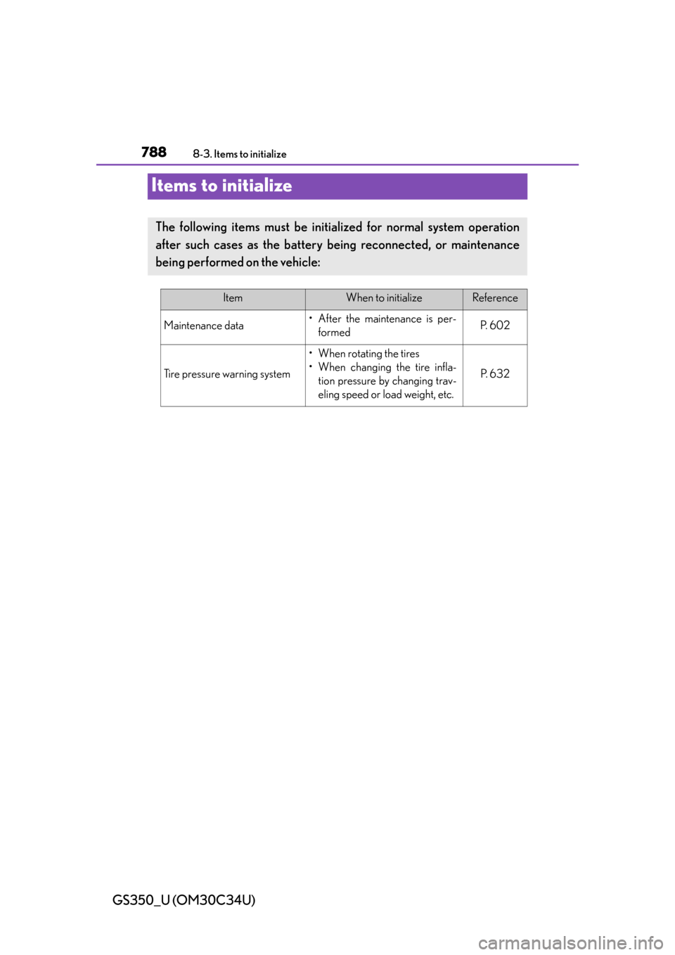 Lexus GS350 2013 Adjusting the steering wheel and mirrors / LEXUS 2013 GS350 OWNERS MANUAL (OM30C34U) 788
GS350_U (OM30C34U)
8-3. Items to initialize
Items to initialize
The following items must be initialized for normal system operation
after such cases as the batter y being reconnected, or maintenan Lexus GS350 2013 Adjusting the steering wheel and mirrors / LEXUS 2013 GS350 OWNERS MANUAL (OM30C34U) 788
GS350_U (OM30C34U)
8-3. Items to initialize
Items to initialize
The following items must be initialized for normal system operation
after such cases as the batter y being reconnected, or maintenan