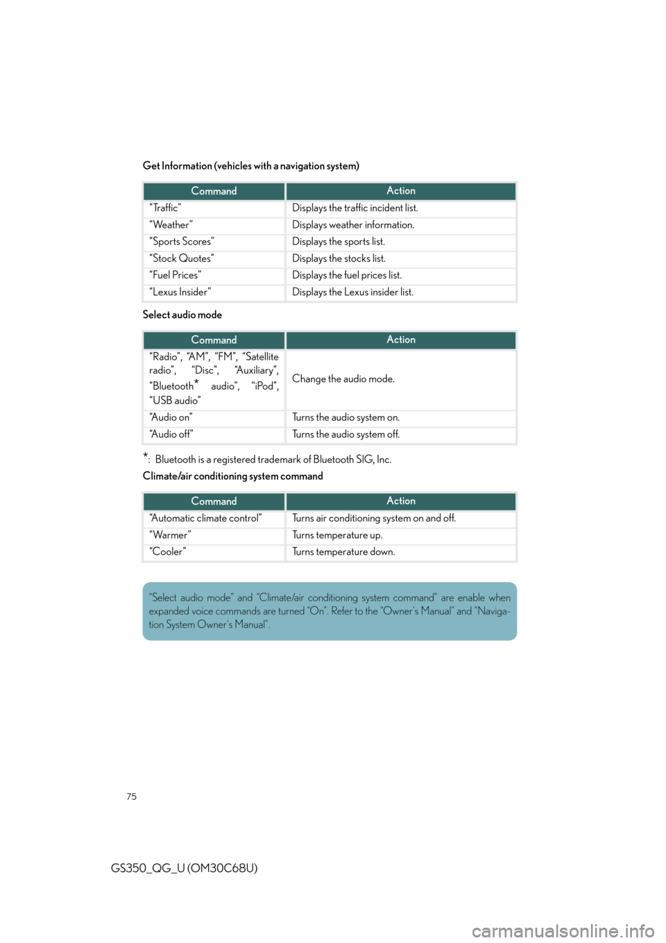 Lexus GS350 2013  Adjusting the steering wheel and mirrors / LEXUS 2013 GS350 QUICK GUIDE  (OM30C68U) Manual PDF 75
GS350_QG_U (OM30C68U)
Get Information (vehicles with a navigation system)
Select audio mode
*: Bluetooth is a registered trademark of Bluetooth SIG, Inc.
Climate/air conditioning system command
Com