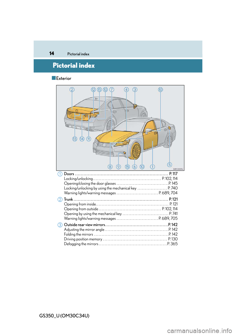 Lexus GS350 2013  Theft deterrent system / LEXUS 2013 GS350 OWNERS MANUAL (OM30C34U) 14Pictorial index
GS350_U (OM30C34U)
Pictorial index
■Exterior
Doors  . . . . . . . . . . . . . . . . . . . . . . . . . . . . . . . . . . . . . . . . . . . . . . . . . . . . . . . . . . . . . . . . 