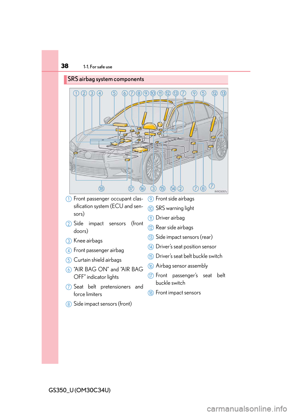 Lexus GS350 2013  Theft deterrent system / LEXUS 2013 GS350 OWNERS MANUAL (OM30C34U) 381-1. For safe use
GS350_U (OM30C34U)
SRS airbag system components
Front passenger occupant clas-
sification system (ECU and sen-
sors)
Side impact sensors (front
doors)
Knee airbags
Front passenger 
