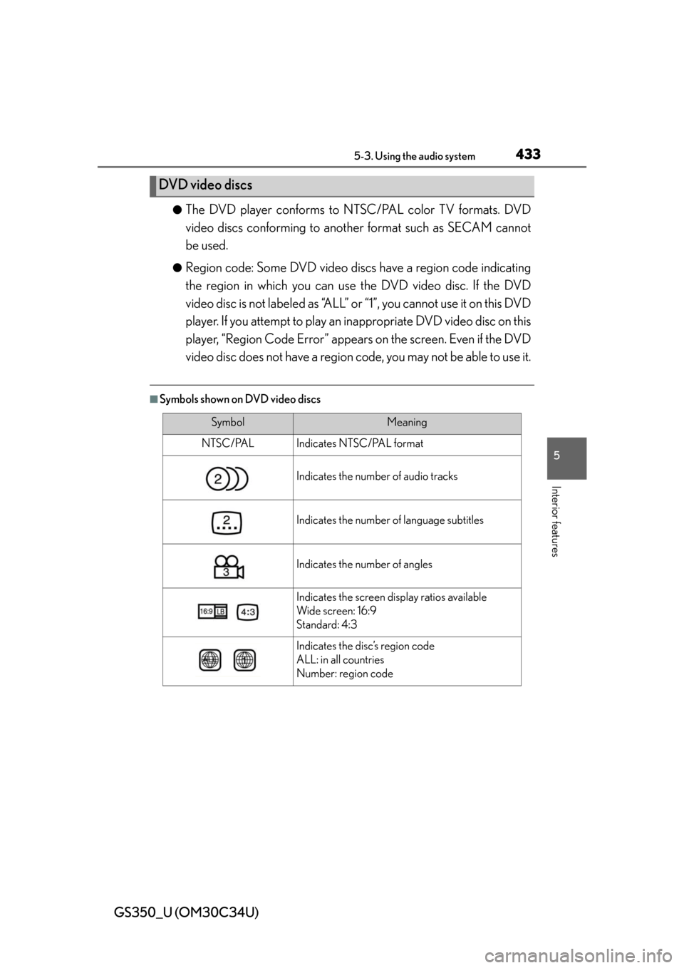 Lexus GS350 2013 Theft deterrent system / LEXUS 2013 GS350 OWNERS MANUAL (OM30C34U) GS350_U (OM30C34U)
4335-3. Using the audio system
5
Interior features
●The DVD player conforms to NTSC/PAL color TV formats. DVD
video discs conforming to another format such as SECAM cannot
be used Lexus GS350 2013 Theft deterrent system / LEXUS 2013 GS350 OWNERS MANUAL (OM30C34U) GS350_U (OM30C34U)
4335-3. Using the audio system
5
Interior features
●The DVD player conforms to NTSC/PAL color TV formats. DVD
video discs conforming to another format such as SECAM cannot
be used