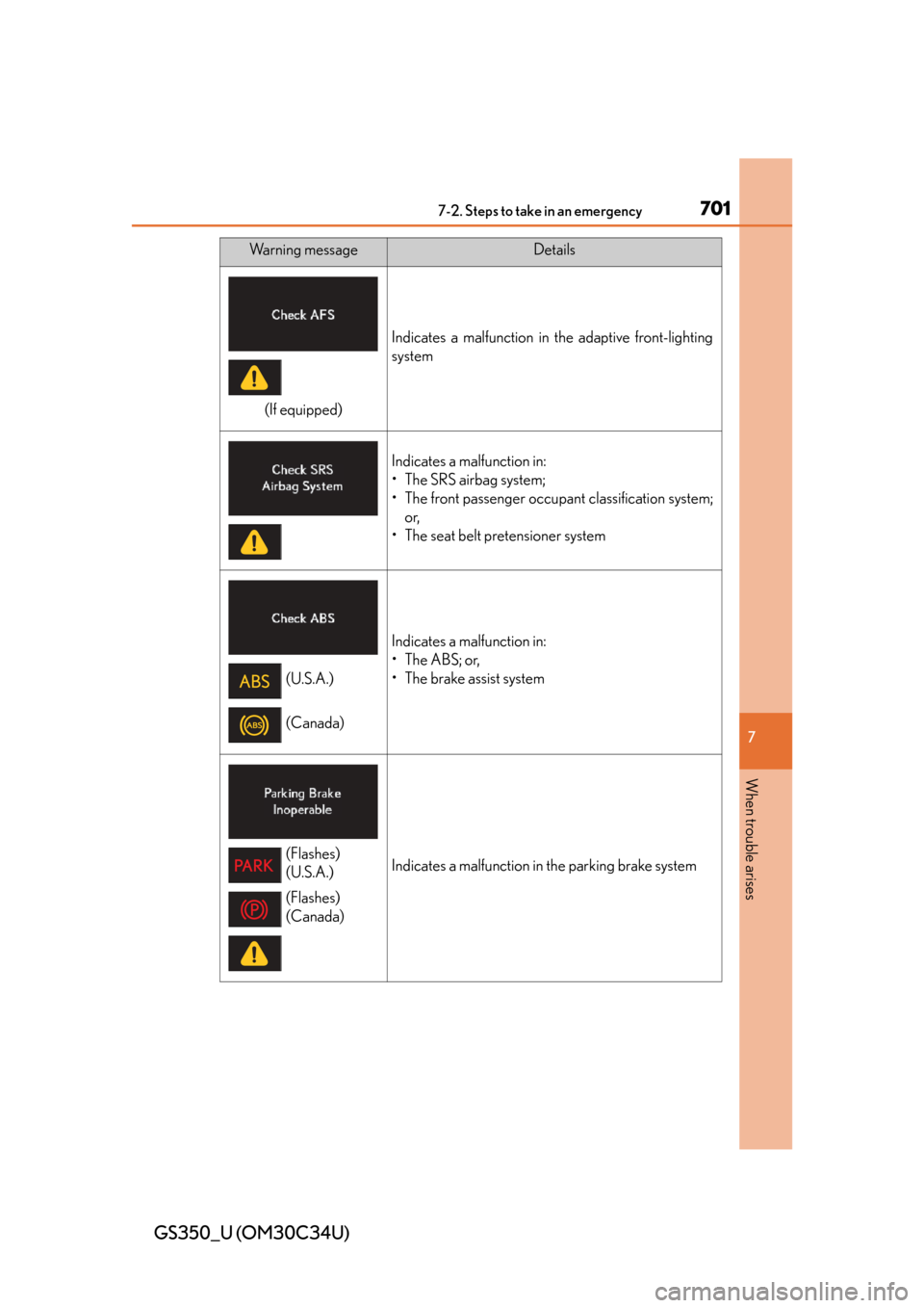 Lexus GS350 2013  Theft deterrent system / LEXUS 2013 GS350 OWNERS MANUAL (OM30C34U) 7017-2. Steps to take in an emergency
GS350_U (OM30C34U)
7
When trouble arises
Indicates a malfunction in the adaptive front-lighting
system
Indicates a malfunction in:
• The SRS airbag system;
• 