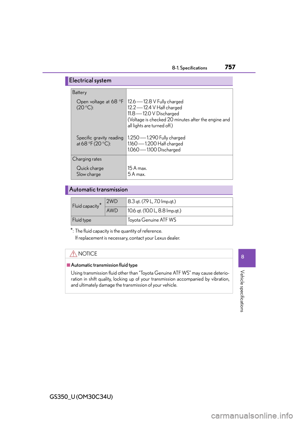 Lexus GS350 2013  Theft deterrent system / LEXUS 2013 GS350 OWNERS MANUAL (OM30C34U) GS350_U (OM30C34U)
7578-1. Specifications
8
Vehicle specifications
*: The fluid capacity is the quantity of reference.If replacement is necessary, contact your Lexus dealer.
Electrical system
Battery
