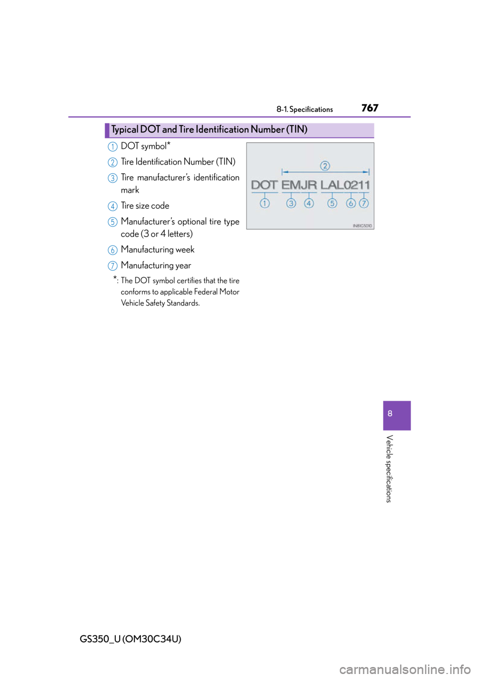 Lexus GS350 2013  Theft deterrent system / LEXUS 2013 GS350 OWNERS MANUAL (OM30C34U) GS350_U (OM30C34U)
7678-1. Specifications
8
Vehicle specifications
DOT symbol*
Tire Identification Number (TIN)
Tire manufacturer’s identification
mark
Ti r e  s i z e  c o d e
Manufacturer’s opti
