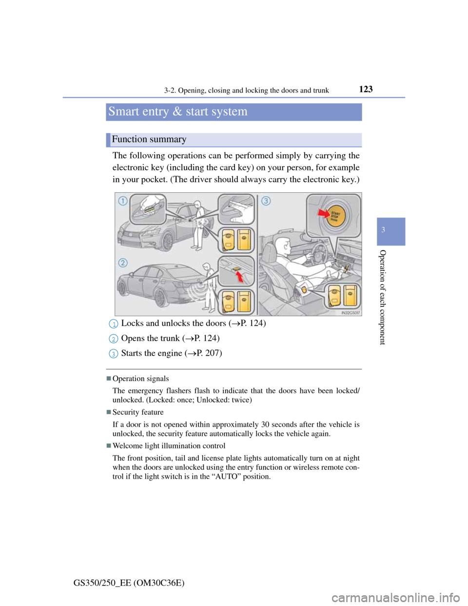 Lexus GS350 2012 Owners Manual 123
3 3-2. Opening, closing and locking the doors and trunk
Operation of each component
GS350/250_EE (OM30C36E)
Smart entry & start system
The following operations can be performed simply by carrying Lexus GS350 2012 Owners Manual 123
3 3-2. Opening, closing and locking the doors and trunk
Operation of each component
GS350/250_EE (OM30C36E)
Smart entry & start system
The following operations can be performed simply by carrying