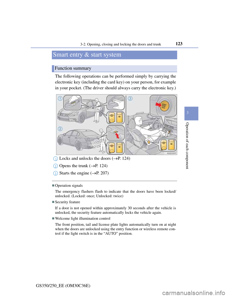 Lexus GS350 2012  Owners Manual 123
3 3-2. Opening, closing and locking the doors and trunk
Operation of each component
GS350/250_EE (OM30C36E)
Smart entry & start system
The following operations can be performed simply by carrying 