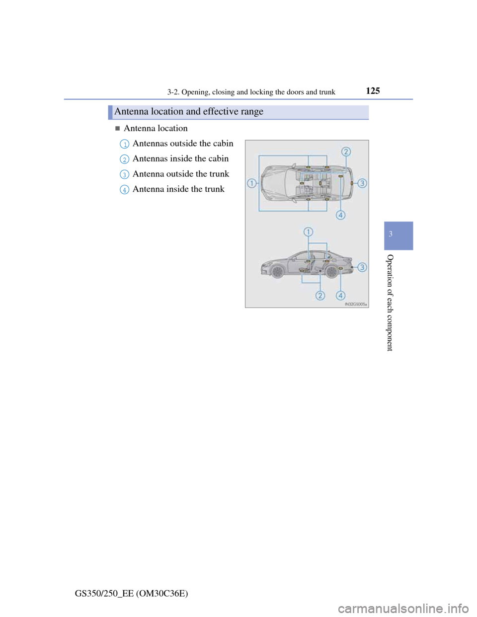 Lexus GS350 2012 Owners Manual 1253-2. Opening, closing and locking the doors and trunk
3
Operation of each component
GS350/250_EE (OM30C36E)
Antenna location
Antennas outside the cabin
Antennas inside the cabin
Antenna outside Lexus GS350 2012 Owners Manual 1253-2. Opening, closing and locking the doors and trunk
3
Operation of each component
GS350/250_EE (OM30C36E)
Antenna location
Antennas outside the cabin
Antennas inside the cabin
Antenna outside