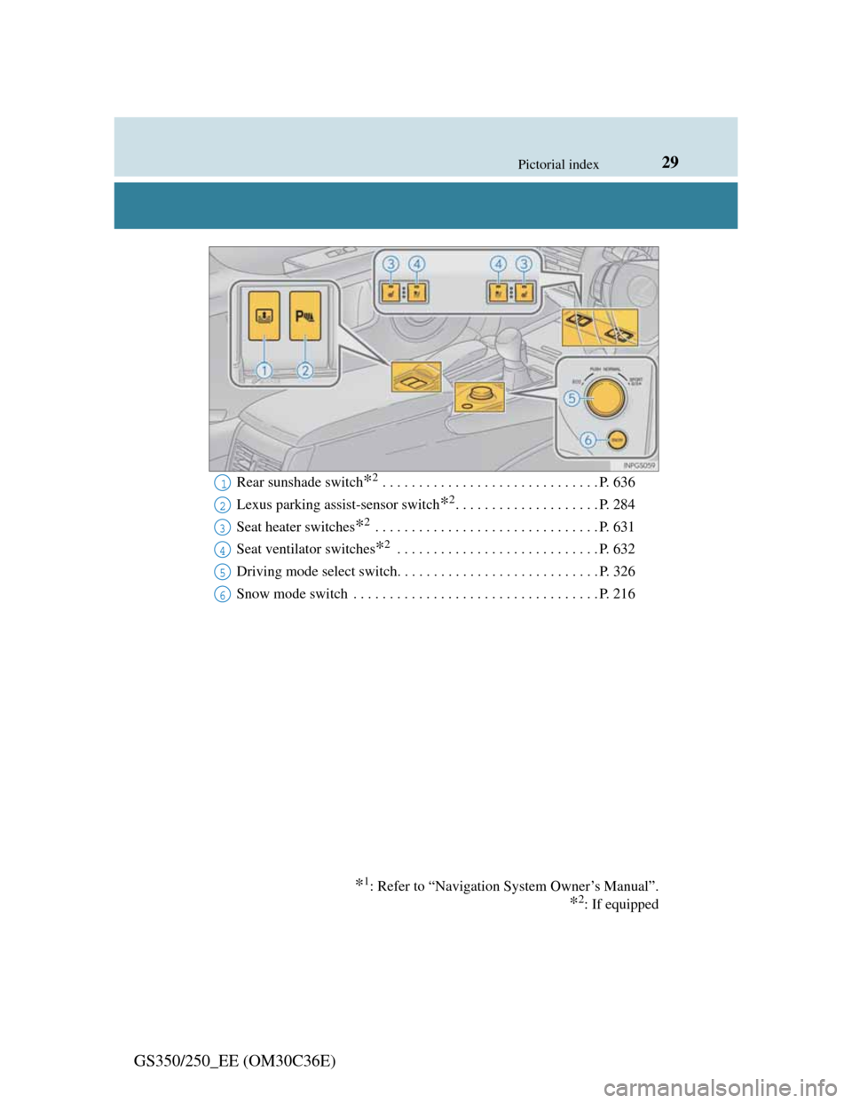 Lexus GS350 2012  Owners Manual 29Pictorial index
GS350/250_EE (OM30C36E)
Rear sunshade switch*2 . . . . . . . . . . . . . . . . . . . . . . . . . . . . . . P. 636
Lexus parking assist-sensor switch
*2. . . . . . . . . . . . . . . .