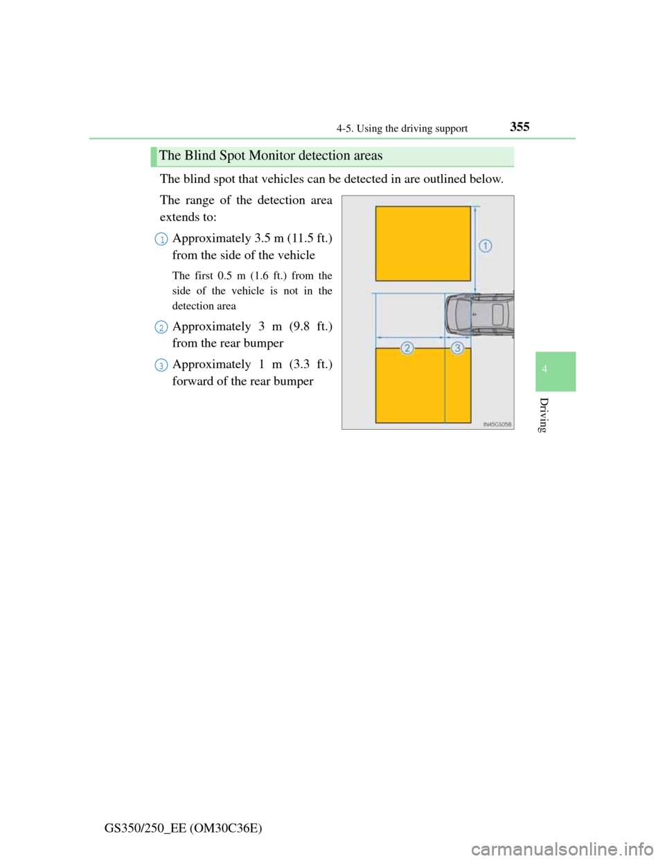 Lexus GS350 2012  Owners Manual 3554-5. Using the driving support
4
Driving
GS350/250_EE (OM30C36E)The blind spot that vehicles can be detected in are outlined below.
The range of the detection area
extends to:
Approximately 3.5 m (