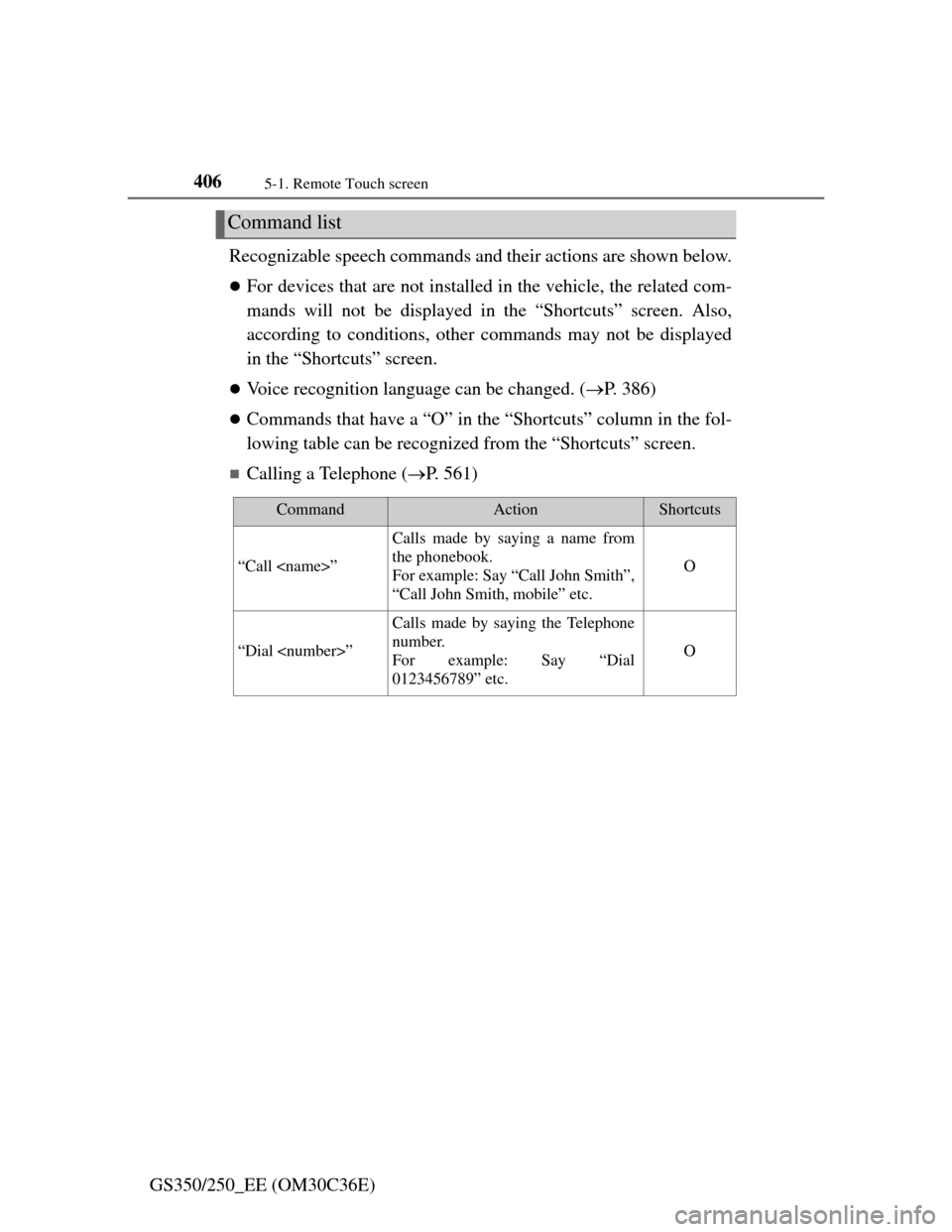 Lexus GS350 2012 Owners Manual 4065-1. Remote Touch screen
GS350/250_EE (OM30C36E)Recognizable speech commands and their actions are shown below.
For devices that are not installed in the vehicle, the related com-
mands will not Lexus GS350 2012 Owners Manual 4065-1. Remote Touch screen
GS350/250_EE (OM30C36E)Recognizable speech commands and their actions are shown below.
For devices that are not installed in the vehicle, the related com-
mands will not