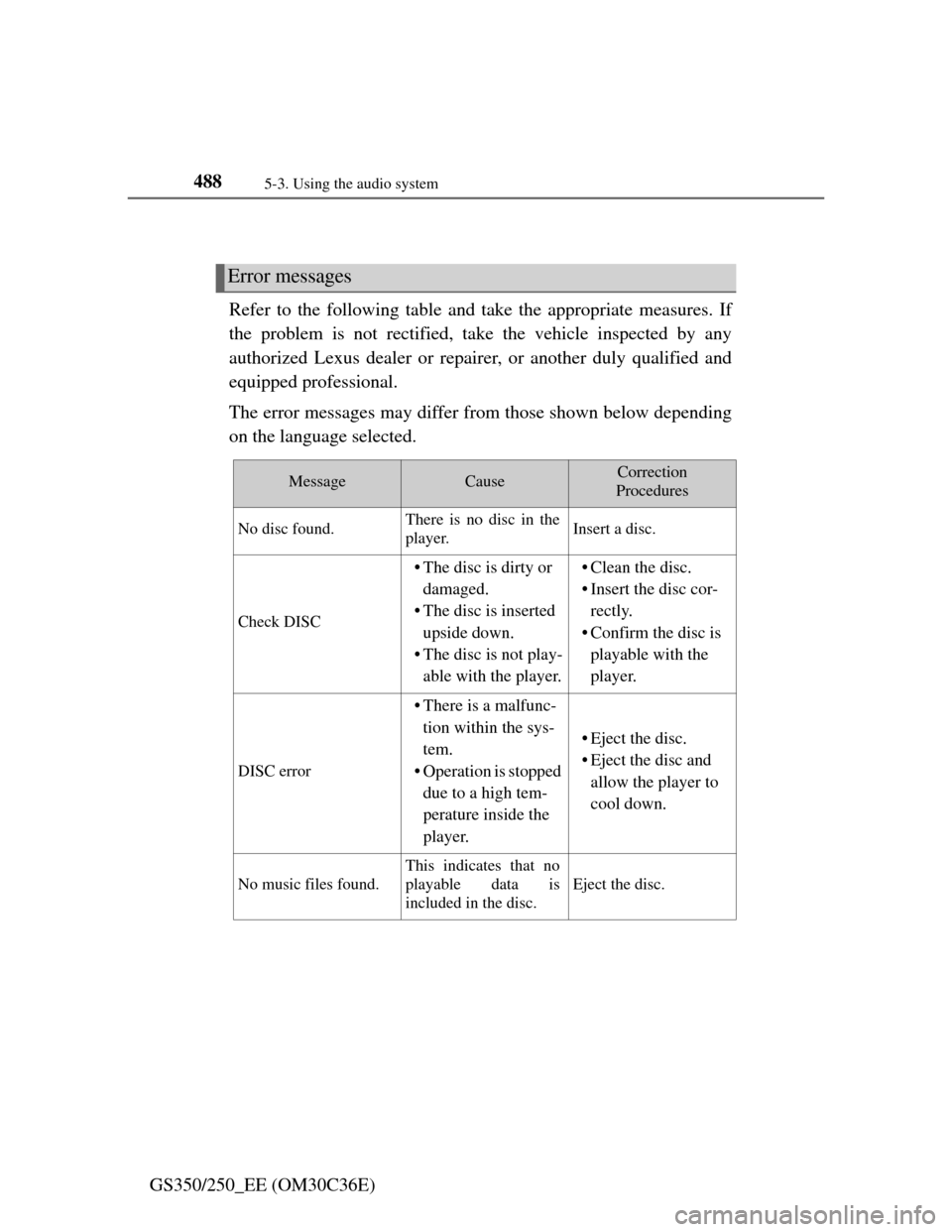 Lexus GS350 2012  Owners Manual 4885-3. Using the audio system
GS350/250_EE (OM30C36E)
CD/DVD player and DVD video disc information
Refer to the following table and take the appropriate measures. If
the problem is not rectified, tak