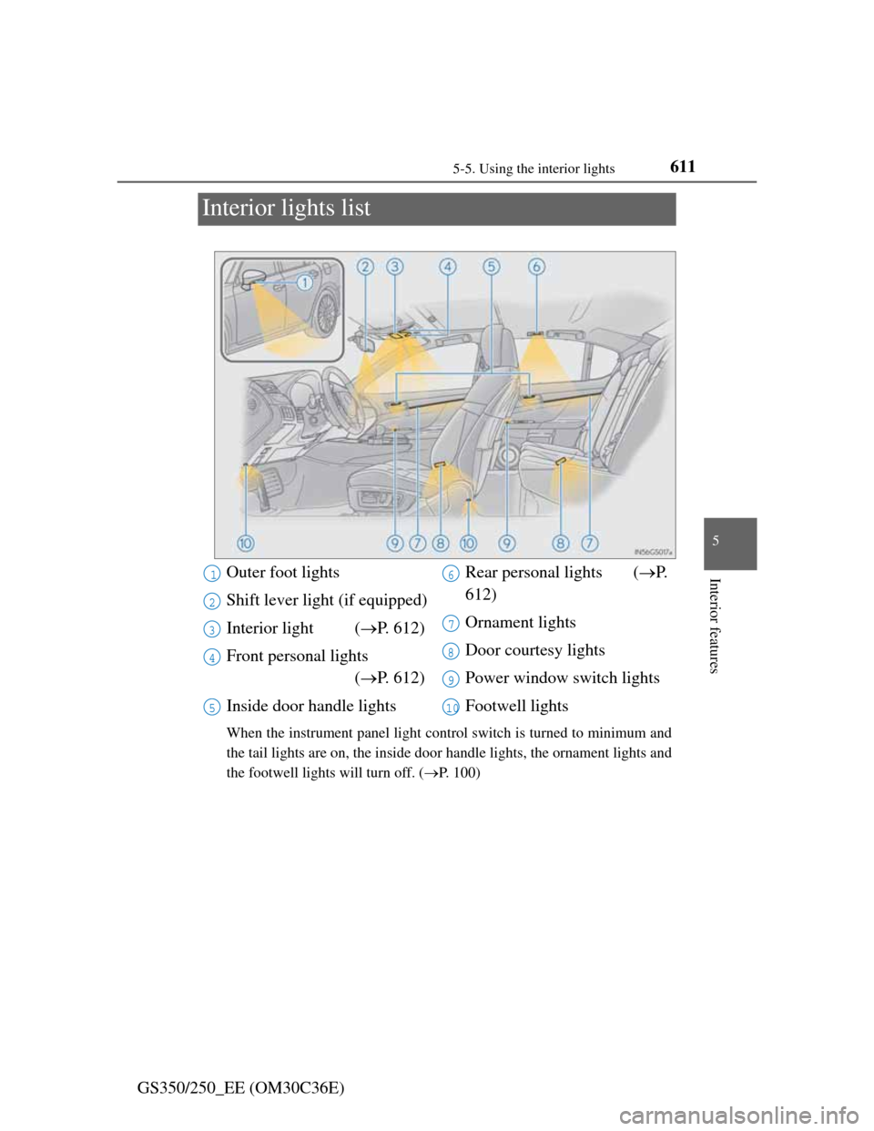 Lexus GS350 2012  Owners Manual 611
5 5-5. Using the interior lights
Interior features
GS350/250_EE (OM30C36E)
Interior lights list
When the instrument panel light control switch is turned to minimum and
the tail lights are on, the 