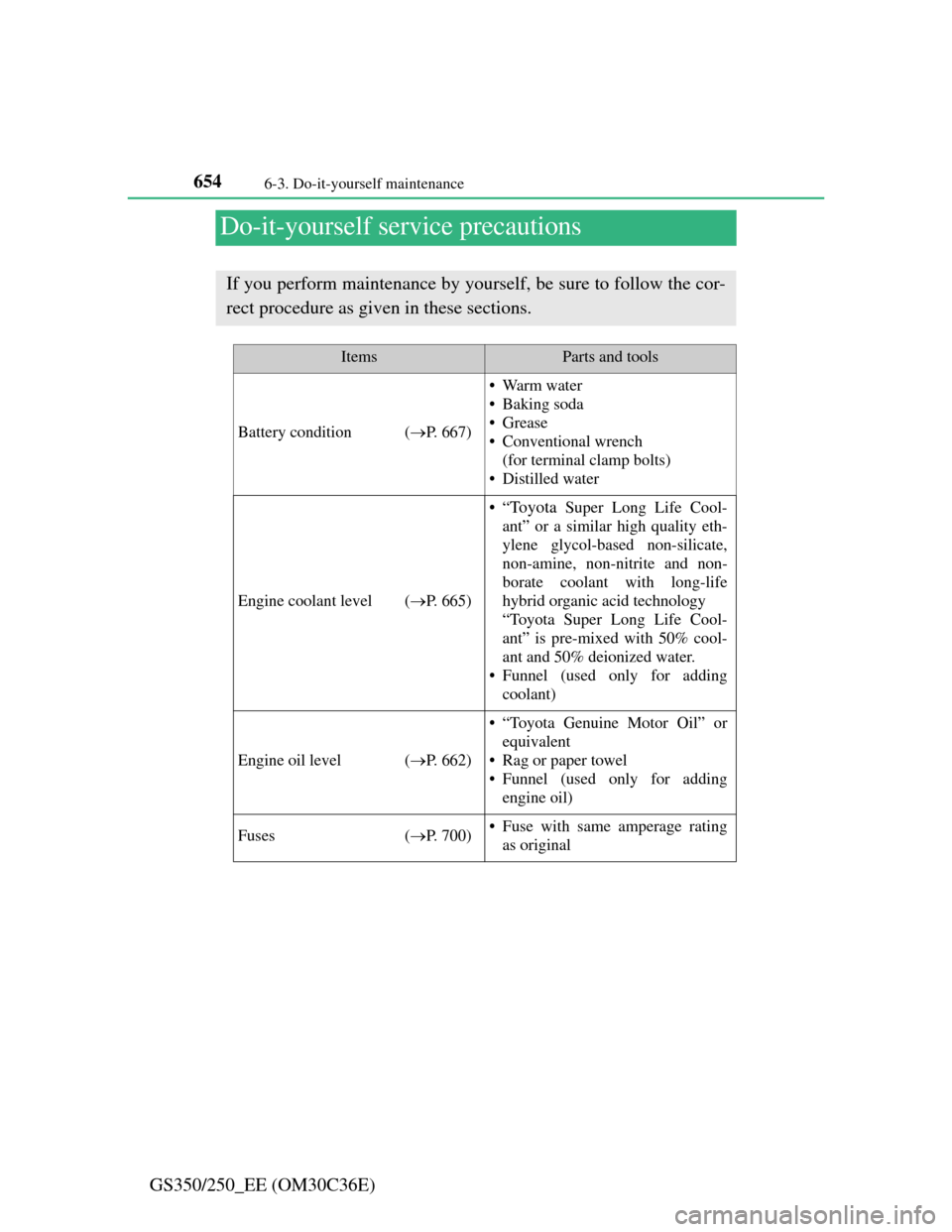 Lexus GS350 2012 Owners Manual 6546-3. Do-it-yourself maintenance
GS350/250_EE (OM30C36E)
Do-it-yourself service precautions
If you perform maintenance by yourself, be sure to follow the cor-
rect procedure as given in these sectio Lexus GS350 2012 Owners Manual 6546-3. Do-it-yourself maintenance
GS350/250_EE (OM30C36E)
Do-it-yourself service precautions
If you perform maintenance by yourself, be sure to follow the cor-
rect procedure as given in these sectio