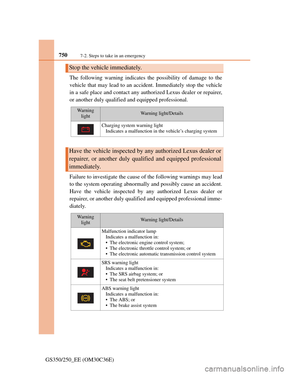 Lexus GS350 2012  Owners Manual 7507-2. Steps to take in an emergency
GS350/250_EE (OM30C36E)The following warning indicates the possibility of damage to the
vehicle that may lead to an accident. Immediately stop the vehicle
in a sa
