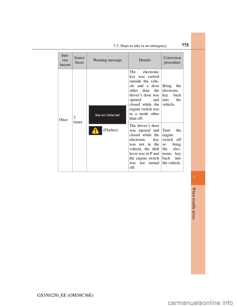 Lexus GS350 2012  Owners Manual 7757-2. Steps to take in an emergency
7
When trouble arises
GS350/250_EE (OM30C36E)
Inte-
rior
buzzerExterior
buzzerWarning messageDetailsCorrection 
procedure
Once3
times
The electronic
key was carri