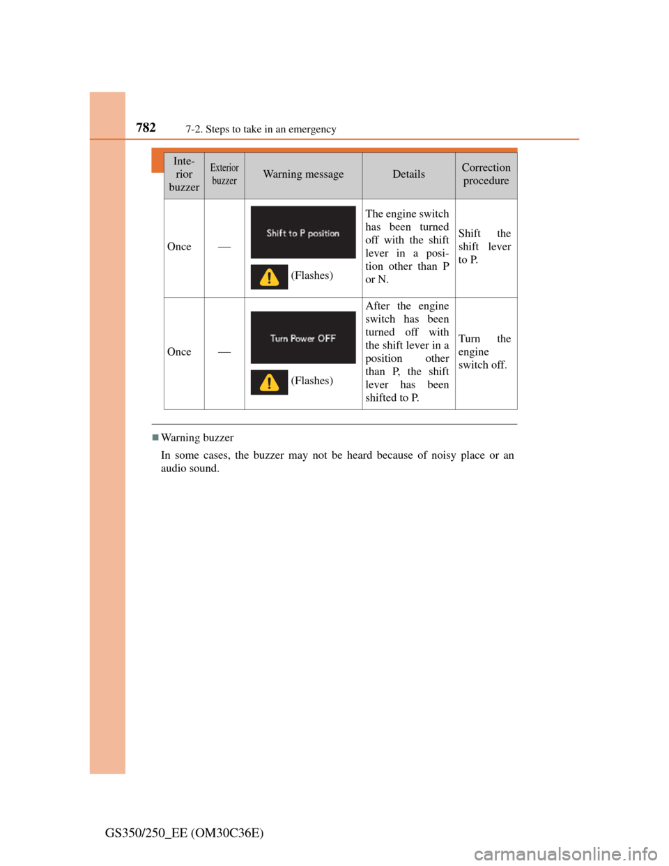 Lexus GS350 2012  Owners Manual 7827-2. Steps to take in an emergency
GS350/250_EE (OM30C36E)
Warning buzzer
In some cases, the buzzer may not be heard because of noisy place or an
audio sound.
Inte-
rior
buzzerExterior
buzzerWar