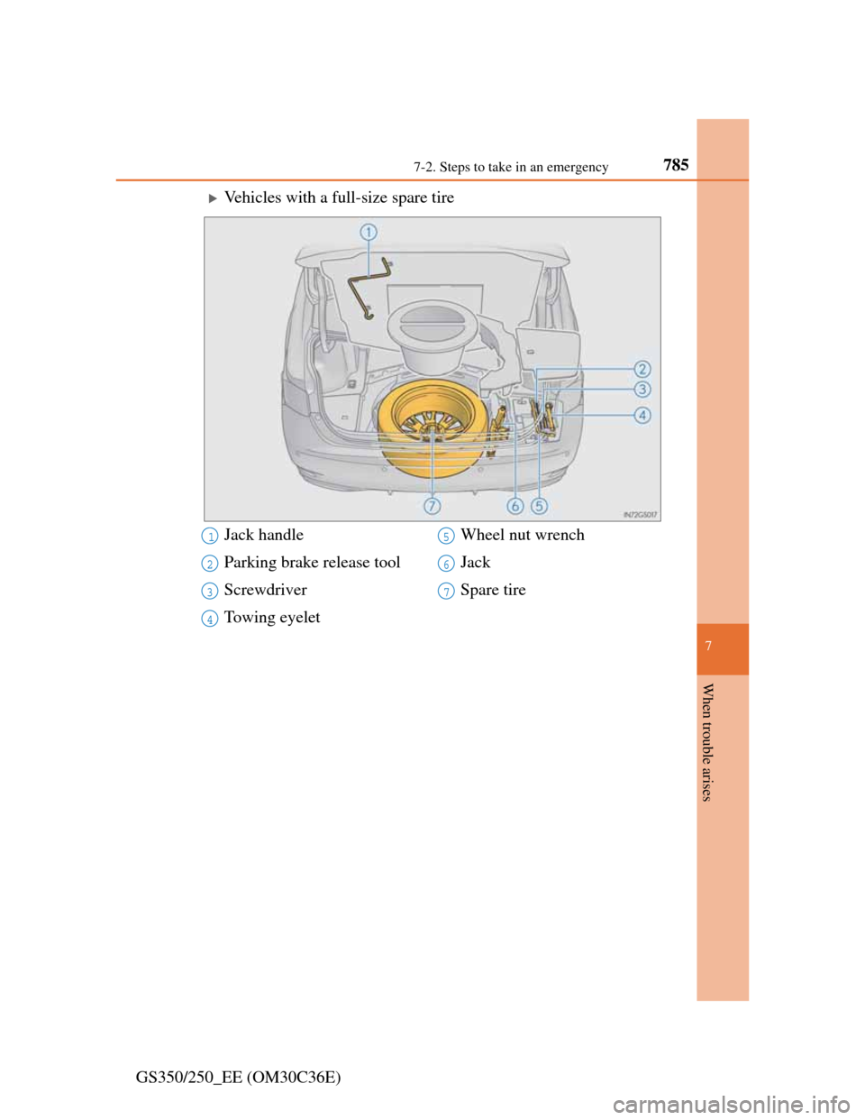 Lexus GS350 2012  Owners Manual 7857-2. Steps to take in an emergency
7
When trouble arises
GS350/250_EE (OM30C36E)
Vehicles with a full-size spare tire
Jack handle
Parking brake release tool
Screwdriver
Towing eyeletWheel nut wr