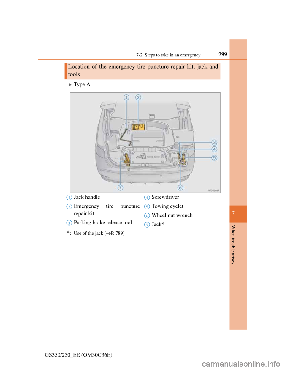 Lexus GS350 2012 Owners Manual 7997-2. Steps to take in an emergency
7
When trouble arises
GS350/250_EE (OM30C36E)
Type A
*: Use of the jack (P. 789)
Location of the emergency tire puncture repair kit, jack and
tools
Jack h Lexus GS350 2012 Owners Manual 7997-2. Steps to take in an emergency
7
When trouble arises
GS350/250_EE (OM30C36E)
Type A
*: Use of the jack (P. 789)
Location of the emergency tire puncture repair kit, jack and
tools
Jack h