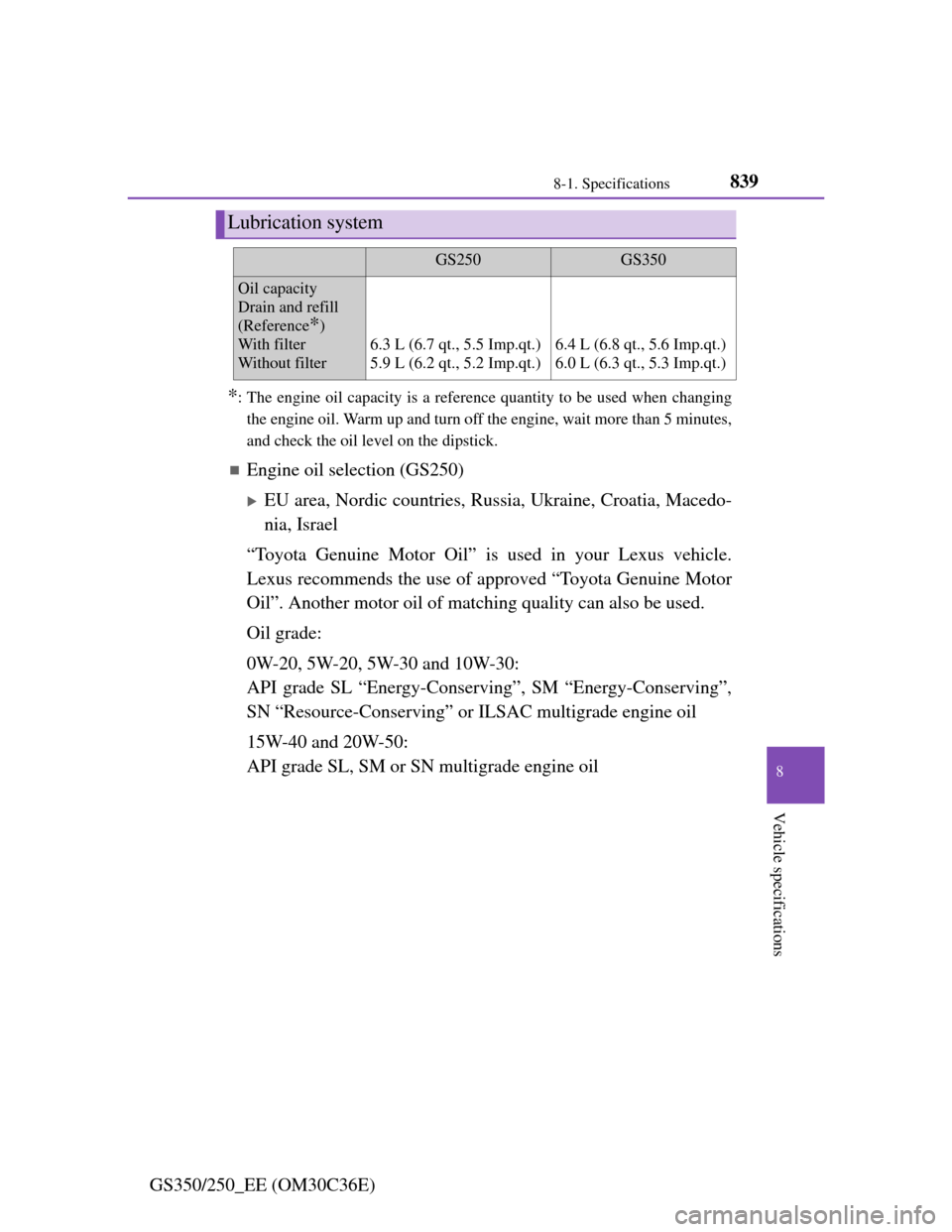 Lexus GS350 2012  Owners Manual 839
8 8-1. Specifications
Vehicle specifications
GS350/250_EE (OM30C36E)
*: The engine oil capacity is a reference quantity to be used when changing
the engine oil. Warm up and turn off the engine, wa