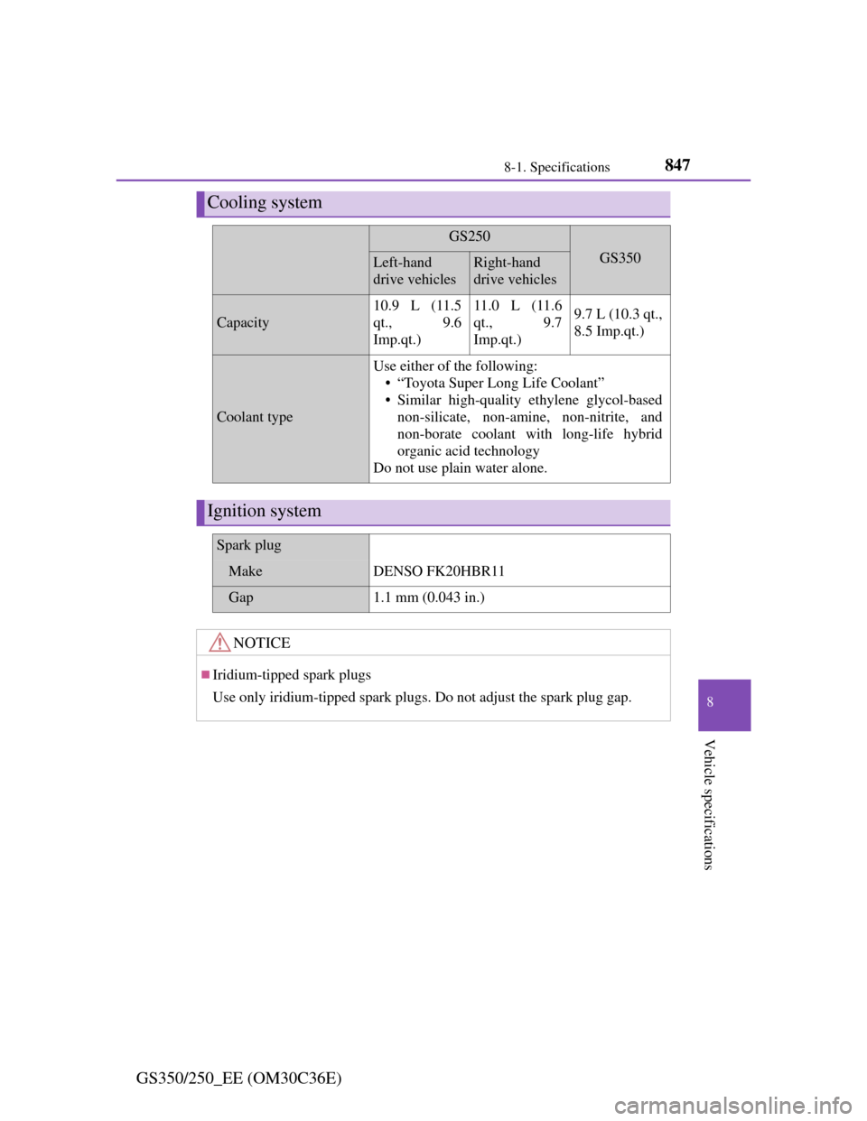 Lexus GS350 2012  Owners Manual 847
8 8-1. Specifications
Vehicle specifications
GS350/250_EE (OM30C36E)
Cooling system
GS250
GS350Left-hand
drive vehiclesRight-hand
drive vehicles
Capacity
10.9 L (11.5
qt., 9.6
Imp.qt.)11.0 L (11.6
