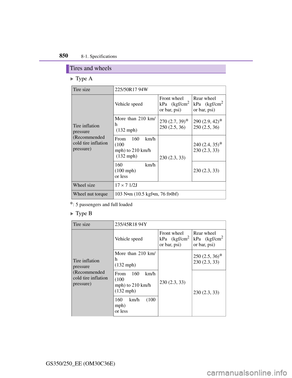 Lexus GS350 2012  Owners Manual 8508-1. Specifications
GS350/250_EE (OM30C36E)
Type A
*: 5 passengers and full loaded
Type B
Tires and wheels 
Tire size225/50R17 94W
Tire inflation 
pressure 
(Recommended 
cold tire inflation 