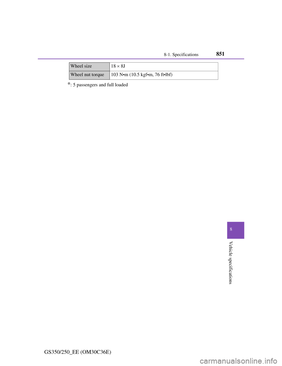 Lexus GS350 2012  Owners Manual 851
8 8-1. Specifications
Vehicle specifications
GS350/250_EE (OM30C36E)
*: 5 passengers and full loaded
Wheel size18  8J
Wheel nut torque103 N•m (10.5 kgf•m, 76 ft•lbf) 