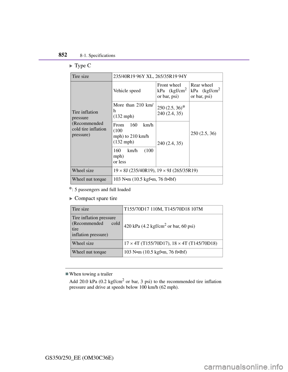 Lexus GS350 2012  Owners Manual 8528-1. Specifications
GS350/250_EE (OM30C36E)
Type C
*: 5 passengers and full loaded
Compact spare tire
When towing a trailer
Add 20.0 kPa (0.2 kgf/cm
2 or bar, 3 psi) to the recommended tir